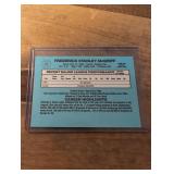 Chicago Cubs Baseball Card Collection Lot