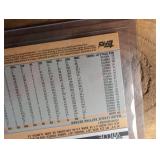 1983 Topps Willie Stargell Pirates Baseball Card #431