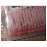 Cal Ripken Jr. Baseball Card Collection - Baltimore Orioles - 4 ct