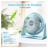 BESKAR USB Small Desk Fan, Portable Fans with 3 Speeds Strong Airflow, Quiet Operation and 360°Rotate, Personal Table Fan for Home,Office, Bedroom- 3.9 ft CordBlue