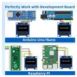 iPistBit 5 Pcs 0.96 Inch I2C OLED Display Module, SSD1306 Driver I2C Serial Self-Luminous Display Board for Arduino Raspberry Pi (Blue and Yellow)