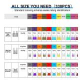 330PCS Car Fuses Assortment Kit, Upgraded Blade Fuses Automotive - Standard and Mini and Low Profile Mini Fuse (2A3A5A7.5A10A15A20A25A30A35A40A), cooclensportey Mixed Auto Fuse for Car, RV, Boat