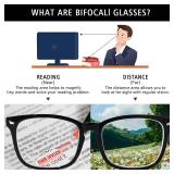 OPTOFENDY Bifocal Reading Glasses for Women Men, Blue Light Blocking Computer Readers with Anti GlareEyestrain