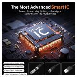 2024 Release TV Antenna for Smart TV, Long Range Digital TV Antenna Indoor Ourdoor with Amplifier Signal Booster - Support 360° Reception 4K 1080p HD for All SmartOld TVs