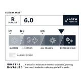 Therm-a-Rest Luxury Map Self-Inflating Foam Camping Sleeping Pad, Large - 25 x 77 Inches - Retail: $220