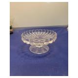 Clear Glass Pedestal Compote Dish