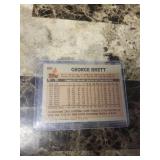 1983 Topps George Brett Kansas City Royals Baseball Card