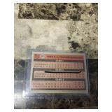 1981 Topps George Brett Kansas City Royals Baseball Card