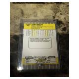 1989 Fleer John Smoltz Atlanta Braves Rookie Baseball Card