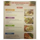 7-Day Mediterranean Diet Meal Plan Guide (DP60)
