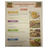 7-Day Mediterranean Diet Meal Plan Guide (DP60)