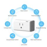 SONOFF S31 WiFi Smart Plug with Energy Monitoring, 15A Smart Outlet Socket ETL Certified, Work with Alexa & Google Home, IFTTT Supporting, 2.4 Ghz WiFi Only (1-Pack)