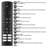 FACTORY SEALED - New Replacement Remote Control for All Toshiba Smart TVs and Insignia Smart TVs with 6 Shortcut Hot Buttons -No Voice Function