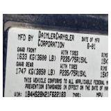 2001 Dodge Durango 4WD |  BLUE