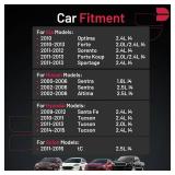 BDFHYK Set of 4 Iridium Spark Plug Compatible with Hyundai Santa Fe Tucson, Compatible with Kia Forte Koup Sorento Forte Optima, Altima Sentra,tC 1.8L 2.0L 2.4L 2.5L Engine Replacement for XP5325 4469