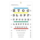 Eye Chart, Upgraded Snellen Eye Chart for Eye Exams 10 Feet, 14x8 Inches Plastic Low Vision Eye Charts Wall Chart with Metal Eyelet for Kids Gifts Wall Decoration (10 Feet Test Distance)