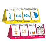 Junior Learning Fraction Flips Double-Sided Flip Stand, Ages 6-9, Fractions & Equivalence, Grade 2-3