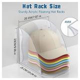 Acrylic Hat Rack for Baseball Cap, Clear Hat Organizer Sturdy Wall Mounted or Desktop Display Hat Storage, Wall Hat Organizer Fit 10 Caps, Hat Holder for Ball Caps and Accessories, for Men Women-1 Pac