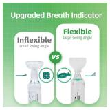 Neobay Cat Inhaler Spacer with Unique Panic Soother and Sensitive Breath Indicator  Designed for Cats with Asthma and Respiratory Issues, Includes 2 Cat Inhaler Masks