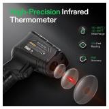 VIVOSUN VPD Thermometer, Handheld Environmental Monitor, Precision Infrared Laser Thermometer Gun with Adjustable Emissivity, Leaf VPD and Temperature Monitoring for Plants, Grow Tents, HVAC