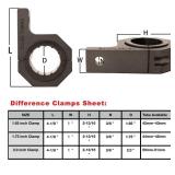 House Tuning Roll Bar Clamps 1.75 inch-Pack 4 Tube Clamp Bracket 1 3/4 inch Roll Bar Mounting Brackets for UTV Truck Light Mount (1.75"-Clamp Mount kit)