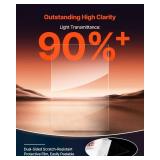 VEVOR PET/Plexiglass Sheets, 5-Pack, 24x36, 0.04 in Thick