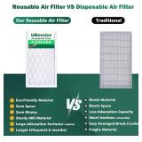 UBeesize Air Filter 14x20x1 (9-Pack), MERV 8, Pleated