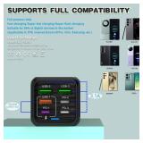 NEW WHITE Phone Charger 150W Charging Block 4USB+2PD Fast Charging 5v2.4A