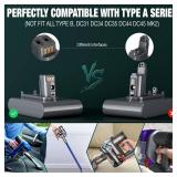 EGR Upgraded DC35 Battery Replacement Compatible with Dyson DC31 DC34 DC35 DC44 DC45 917083-01 Handheld Vacuum Cleaner (Not Fit All Type B)