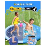 VISTOP Non-Slip Splash Pad for Kids and Dog, Thicken Sprinkler Pool Summer Outdoor Water Toys - Fun Backyard Fountain Play Mat for Baby Girls Boys Children or Pet Dog (59 inch, Blue&Blue)