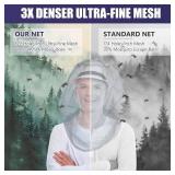 Head Net with Drawstring - 522 Ultra Fine Holes, 19-21 Extra Large Coverage, Fits All Hats, Breathable Mesh Netting Face Mask for Camping, Hiking, Fishing - Waterproof Pouch Include (1 Pack, Unisex)