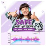 JoySpark Kids Bluetooth Headphones, Lightweight Wireless Headphones for Kids, 85/94dB Volume Limited, 60 Hours Playtime, Bluetooth 5.3, Over-Ear Toddler Headsets with Built-in Mic-Purple