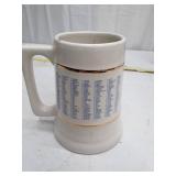 Ceramic Commemorative Mug with Schlage Logo and Name List