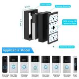 BFYTN Adhesive Mount Compatible with for Video Doorbell No-Drill Mounting Bracket Cover Holder Not Block Doorbell Sensor