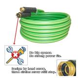 HQMPC Garden Hose 58\IDx20ft Hose Durable PVC Non Kinking Heavy Water Hose with Brass Hose Fittings (20 FEET)in