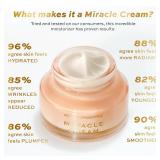 Revolution Beauty London, Pro Miracle Cream, Hydrating and Moisturizing Face Cream, Helps Dullness with Hyaluronic Acid and Niacinamide, 3.38 oz