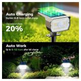 nipify Solar Lights Outdoor Waterproof, Motion Sensor Spot Lights- 4 Pack56 LED3 Modes Solar Powered Spotlights 2-in-1 Auto OnOff Landscape Lighting for Outside Yard Wall Garden, Cool White
