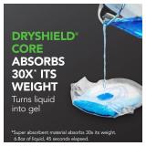 Depend Guards Incontinence Pads for Men, Maximum Absorbency, 52 Count, Packaging May Vary