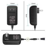 inShareplus 12V 1A 12W LED Power Supply, Wall Mounted ACDC Switching Power Supply, AC 100-240V to DC 12 Volt Adapter, Charger, Transformer for LED Strip Light with 5.52.1 DC Female Barrel Connector