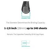 Binditek 50 Pack Plastic Spiral Binding Coils, 28mm (1-18\), 240 Sheet Capacity, 4:1 Pitch, Black, 48 Loops, for Letter Size, for Students and Coworkersin