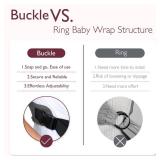 Momcozy Baby Wrap Carrier Skin-Friendly Fabric, Easy to Wear Baby Carrier Sling T-Shirt Design, Hands Free Baby Carriers Newborn to Toddler 8-35lbs, Adjustable Buckle for Waist 30-47inch, Deep Grey