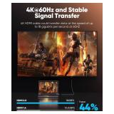 Highwings 4K Short HDMI Cable 0.5FT0.15m - 4K60Hz HDR Braided HDMI Cord, 18Gbps High Speed with EthernetARC, 3D, HDCP 2.2, ARC, Compatible for PS-5434K HDTVMonitorProjectorStreaming Media