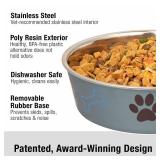 Loving Pets Bella Dog Bowls- Stainless Steel Dog and Cat Bowls - Spill Proof Dog Food Bowl, Cat Bowl, Puppy Essentials and Pet Supplies Great for Home and Travel (Large 35-65 lbs, Blueberry)