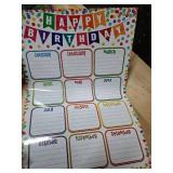 FaCraft Birthday Chart Poster for Classroom - Confetti Happy Birthday Poster Calendar Boho Reusable Laminated Classroom Birth day Chart Class Bulletin Board Decorations Back to School Teacher Supplies