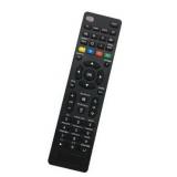 Universal TV Remote Control for Samsung, Sharp, LG, Sony, Panasonic, Toshiba, HAIER, Sanyo, TCL, Hitachi, Hisense Smart TV