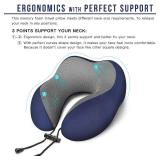 MLVOC Travel Pillow 100% Pure Memory Foam Neck Pillow, Comfortable & Breathable Cover, Machine Washable, Airplane Travel Kit with 3D Contoured Eye Masks, Earplugs, and Luxury Bag, Standard (Blue)