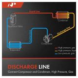 A-Premium A/C Discharge Line Hose Assembly Compatible with Hyundai Sonata 2011-2014 2.4L, Kia Optima 2011-2015 2.4L, Compressor to Condenser