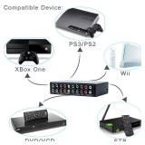 Linkstyle 3 in 1 Out Component AV Video Switch Box 1080P, 3 Way Composite 3 RCA AV Splitter RGB Selector Video Audio Switch Converter, for Xbox 360 Wii PS3 PS1 PS1 SNES DVD/VCD/STB/TV/HDTV