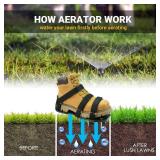 APPEARS NEW - MILLUXXi Lawn Aerator Shoes with Hook & Loop Straps for Effectively Aerating Lawn Soil, One Size Fits All Free-Installation Heavy Duty Spiked Sandals Shoes for Yard Garden Patio Grass, B