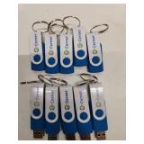 CERN USB Flash Drive Collection